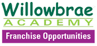 Willowbrae Academy